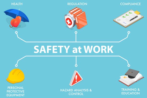 Rolul și beneficiile serviciilor SSM în prevenirea accidentelor și îmbunătățirea condițiilor de muncă